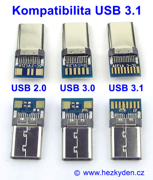 Adaptery USB 3.1 typ C konektory - kompatibilita USB