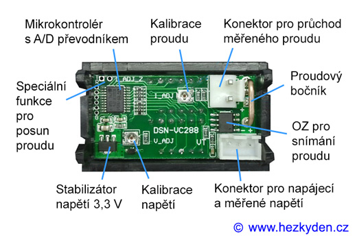Popis konstrukce voltmetru/ampérmetru