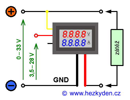 Kombinovaný voltmetr/ampérmetr - základní zapojení
