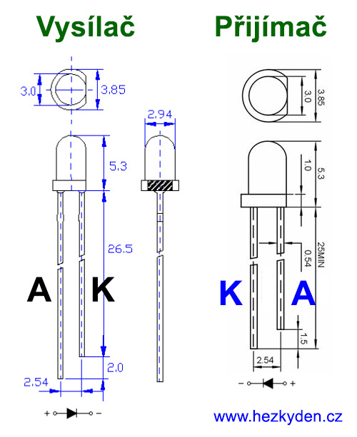 Infra LED fotodioda 3 mm - rozměry