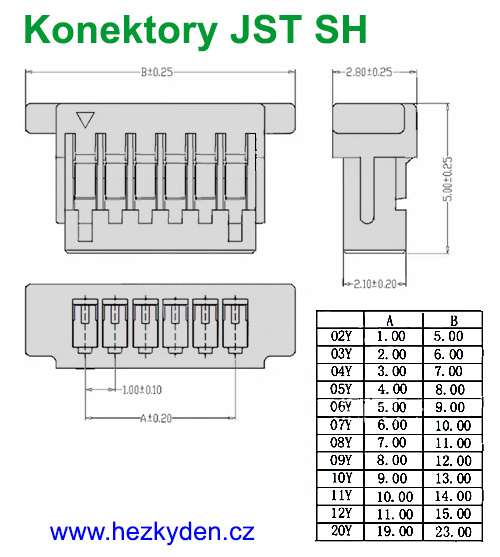 Konektory SH1.0 mm - rozměry Konektory SH1.0 mm - rozměry