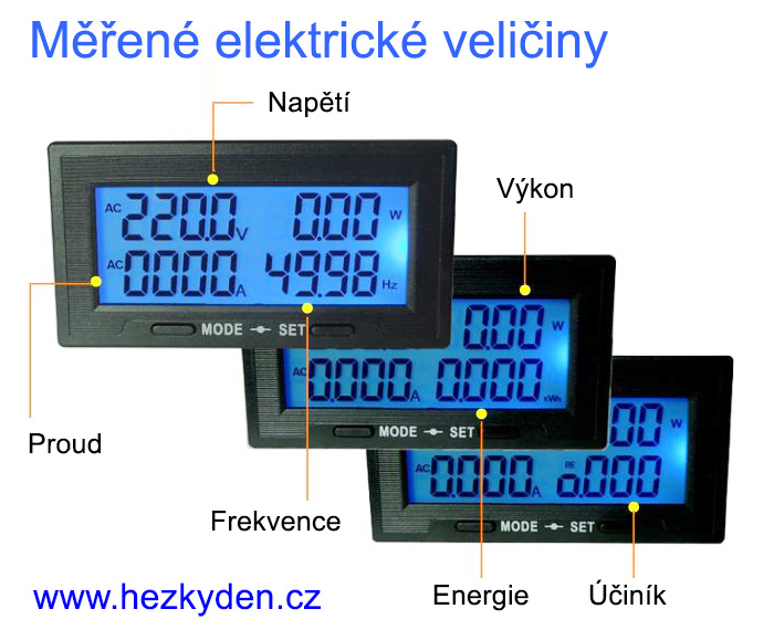 LCD síťový wattmetr - měřené veličiny