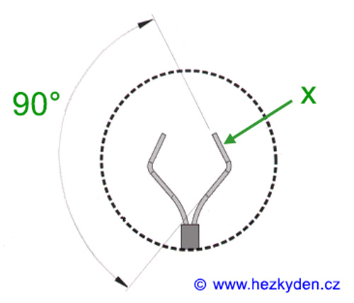 Měřicí háček Micro SMD - detail čelistí