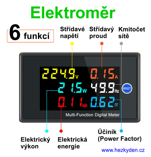 Multifunkční elektroměr na panel - displej