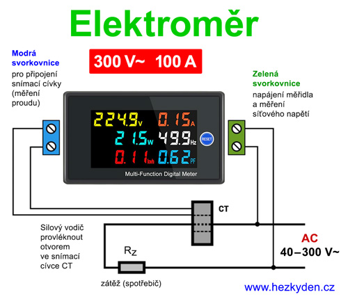 Panelový multifunkční elektroměr - schéma