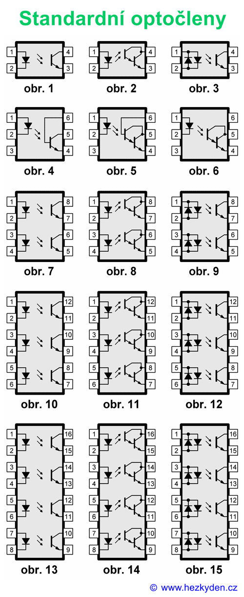Optočleny standardní - schéma