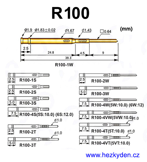 Pouzdro R100