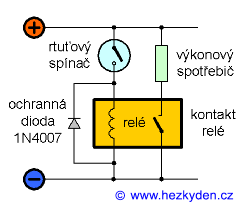 Posílení rtuťového spínače pro stejnosměrné napětí